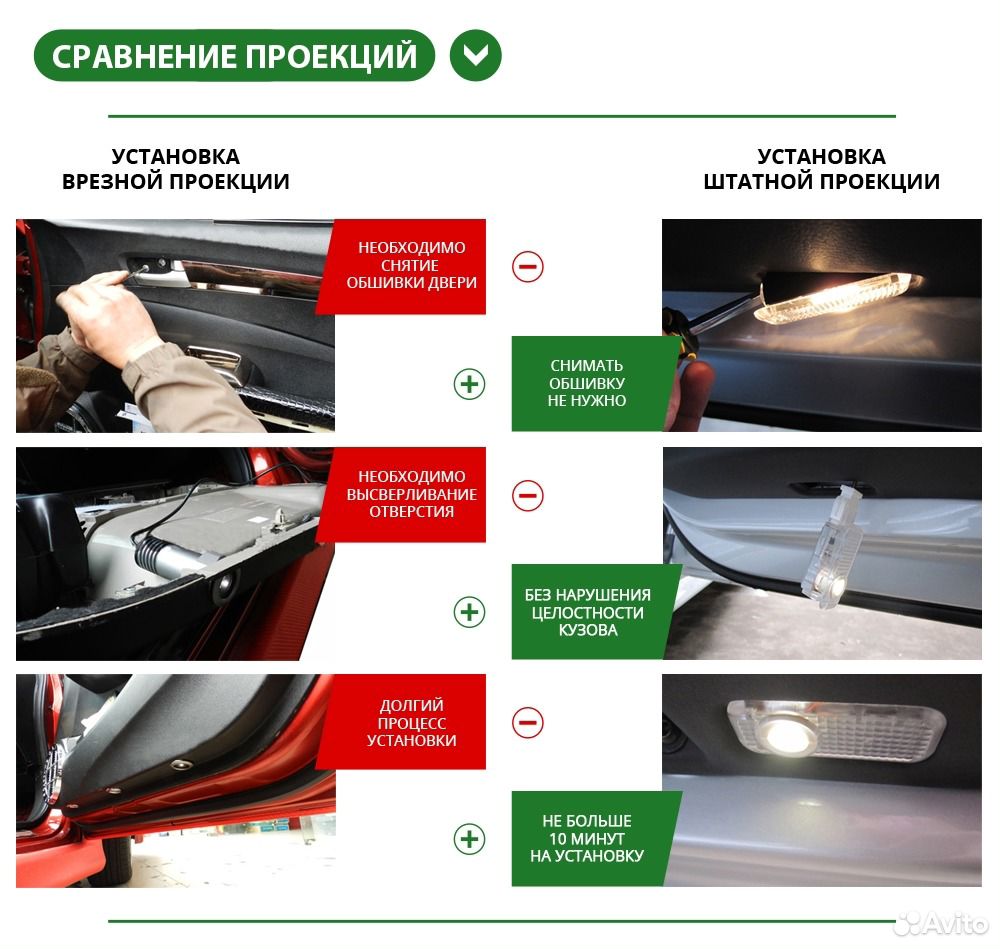 Штатная подсветка дверей Субару XV - Subaru XV (20