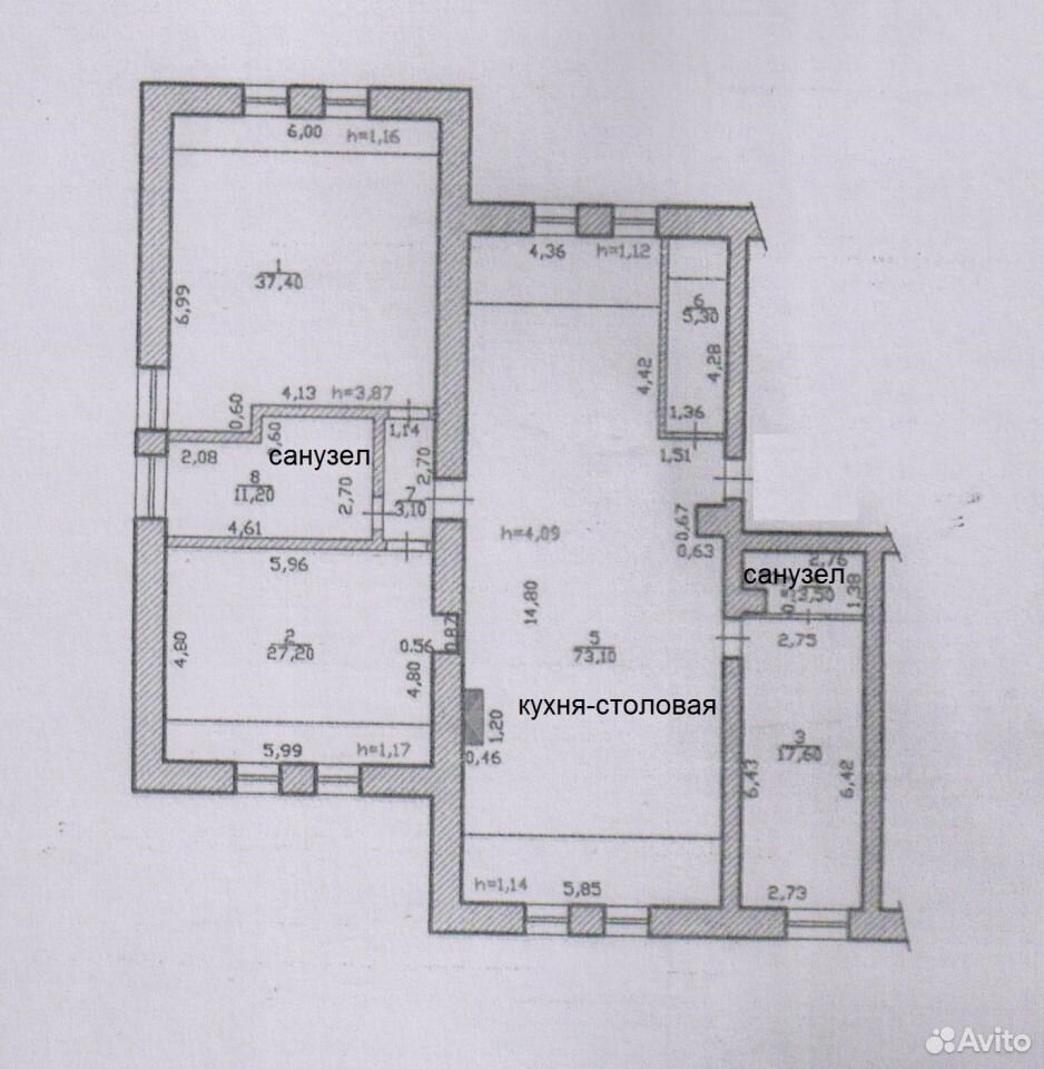 Авито Чебоксары Недвижимость Квартиры Купить Сзр