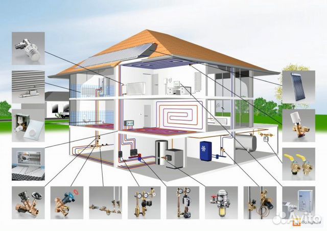 Отопление.Тёплый пол. Водопровод.Услуги сантехника