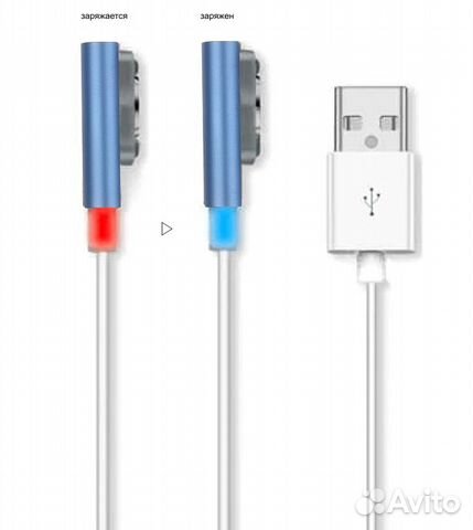 Кабель USB Orico Vention Sony