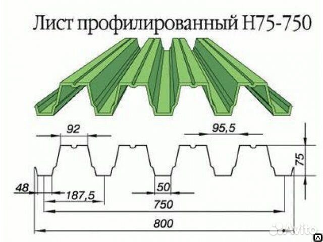 Лист н75 размеры. Профнастил 75-750-0.8. Профнастил н75-750-0.8. НС 75-750-0.9. Профлист н-75 х 750 07 мм вес.