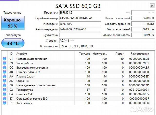 SSD-накопитель dexp S1