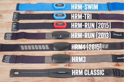 Пульсометры Garmin Polar Suunto Sigma Wahoo