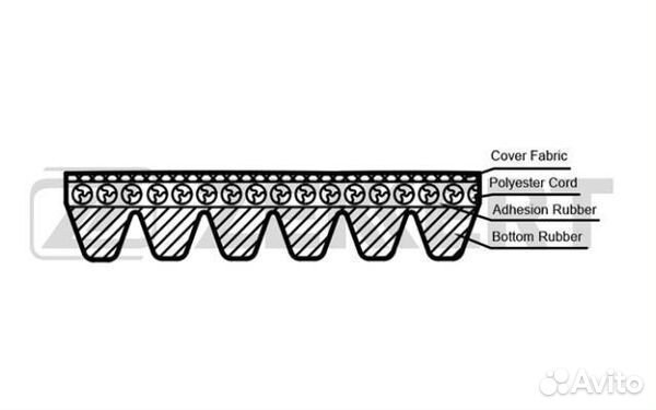 Ремень BMW E60 E63 Touran 03