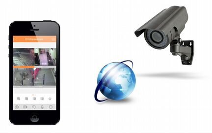 Видео охрана камеры двор участок склад сервис дом