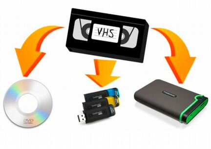 Оцифровка видеокассет VHS, VHS-c