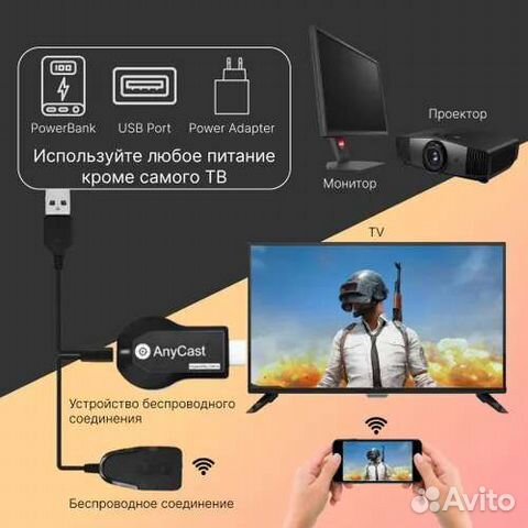 Медиаплеер/ресивер WiFi hdmi Anycast M9 Plus