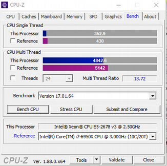 Intel Xeon E5-2678v3 2.5-3.3 GHz 12 ядер 24 потока