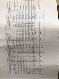 Инвалидная коляска. Новая