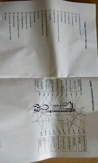 Инфрокрасный массажор