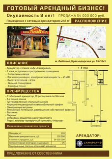 Готовый Арендный Бизнес, 245 кв.м