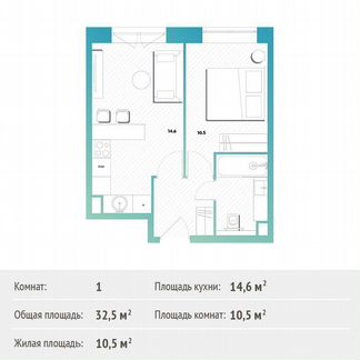 1-к квартира, 32.5 м², 25/30 эт.