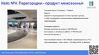 Готовый бизнес Строительная компания Доход 200т.р объявление продам