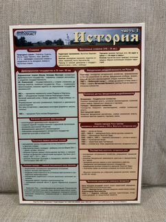 История России. Обучающие карточки по истории