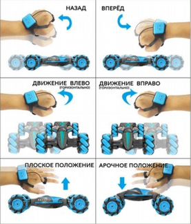 Машина перевертыш