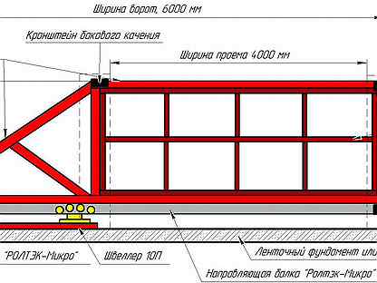 Ворота по системе якселя чертежи откатные